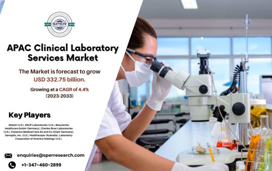 Asia Pacific Clinical Laboratory Services Market