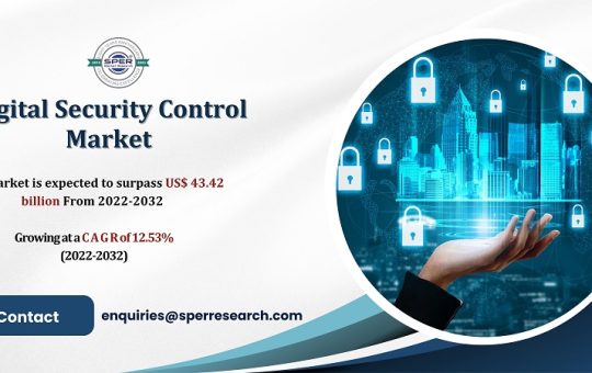 Digital Security Control Market1