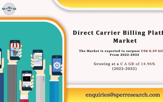 Direct Carrier Billing Platform Market