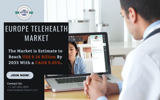 Europe Telehealth Market