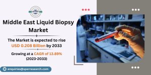 Middle East liquid biopsy market