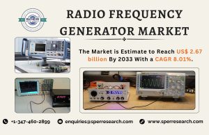 Radio Frequency Generator Market