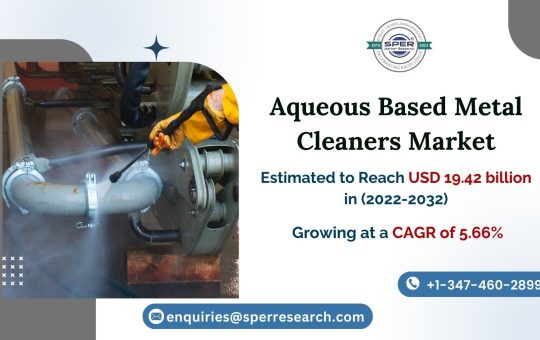 Aqueous Based Metal Cleaners Market