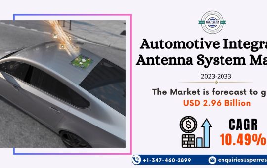 Automotive Integrated Antenna System Market