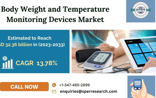 Body-Weight-and-Temperature-Monitoring-Devices-Market