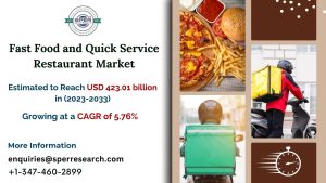 Fast-Food-and-Quick-Service-Restaurant-Market