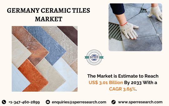 Germany Ceramic Tiles Market
