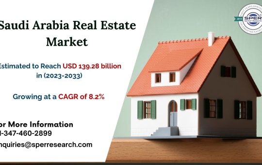 Saudi-Arabia-Real-Estate-Market