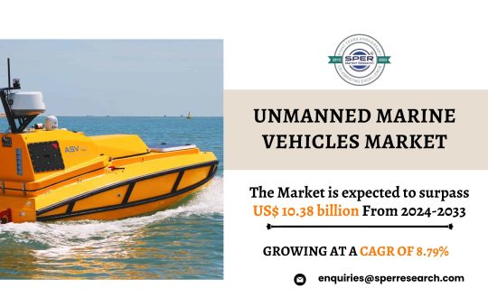 Unmanned Marine Vehicles Market
