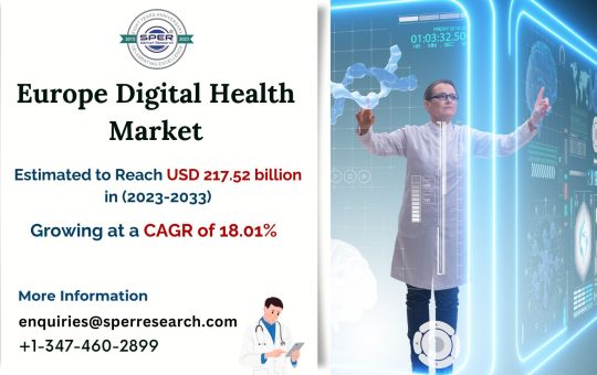 Europe-Digital-Health-Market