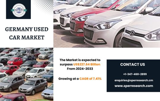Germany Used Car Market