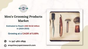 Men’s Grooming Products Market