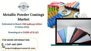 Metallic-Powder-Coatings-Market
