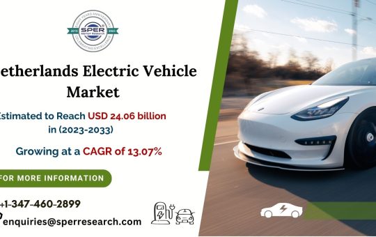 Netherlands-Electric-Vehicle-Market
