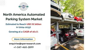 North America Automated Parking System Market