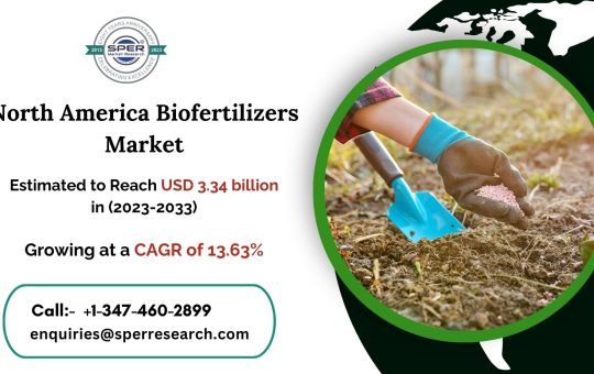 North-America-Biofertilizers-Market