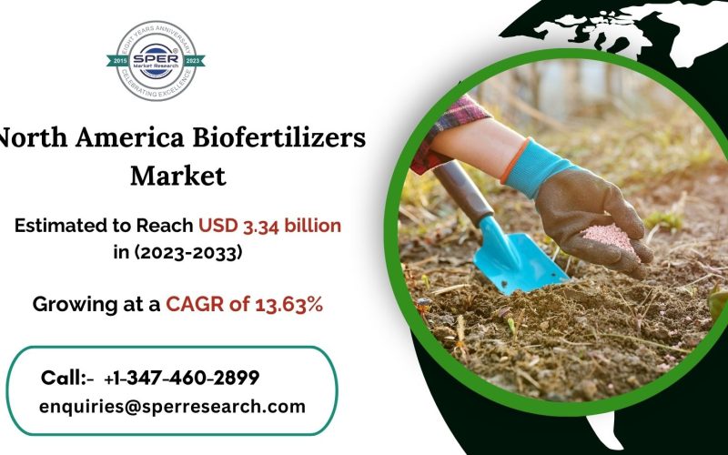 North-America-Biofertilizers-Market