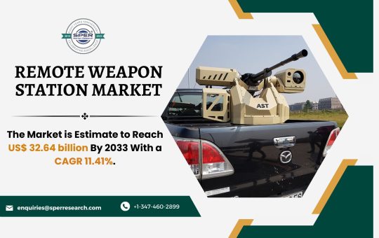 Remote Weapon Station Market