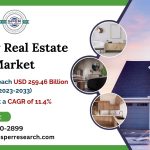 Turkey-Residential-Real-Estate-Market