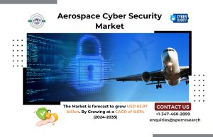 Aerospace Cyber security Market