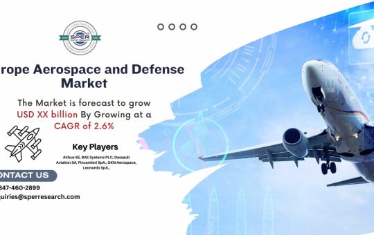Europe Aerospace and Defense Market