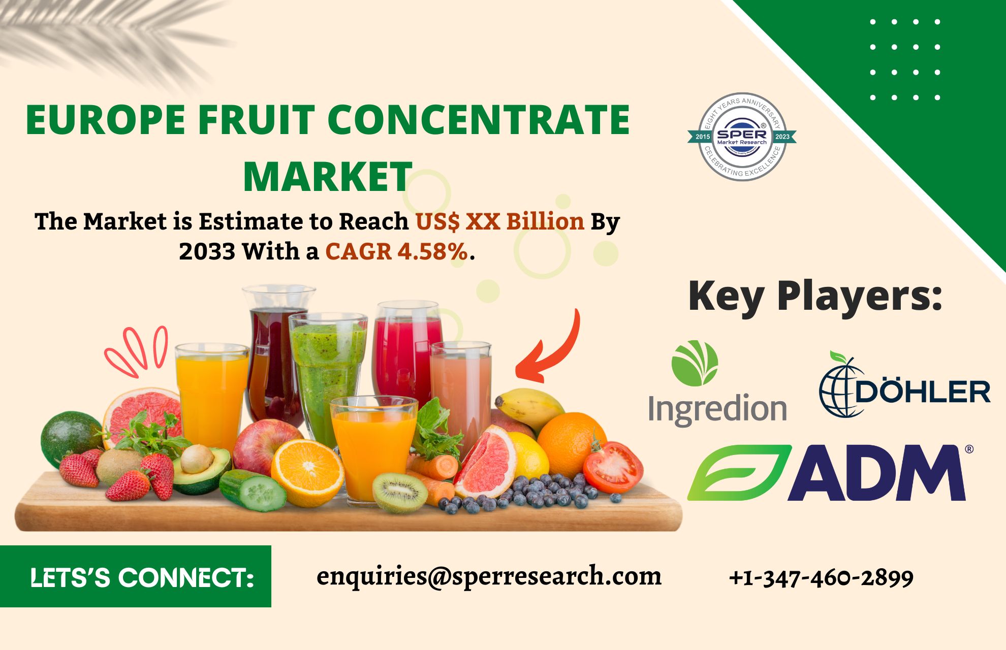 Europe Fruit Juice Concentrate Market Size, Share and Growth