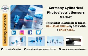 Germany Photoelectric Sensors Market
