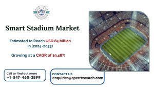 Smart Stadium Market