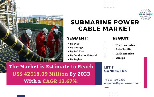 Submarine Power Cable Market