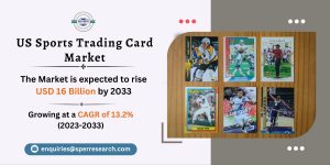 US Sports Trading Card Market