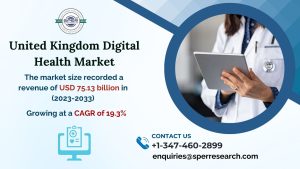 United Kingdom Digital Health Market