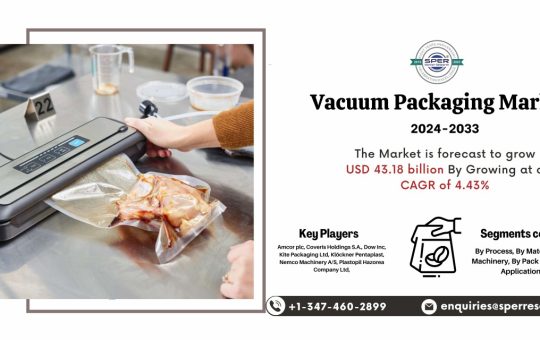 Vacuum Packaging Market