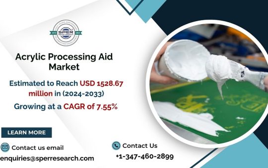 Acrylic Processing Aid Market