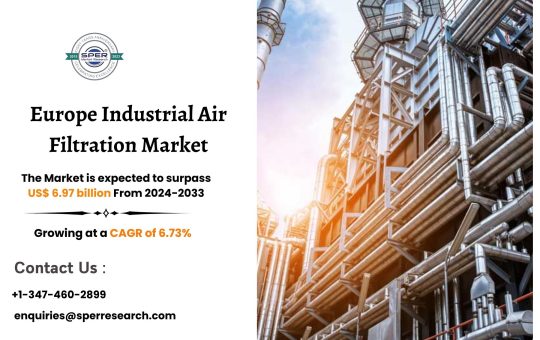 Europe Industrial Air Filtration Market