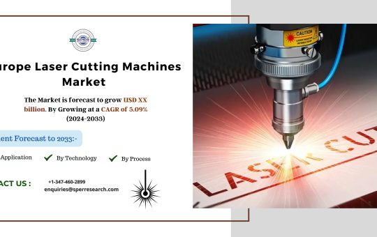 Europe Laser Cutting Machines Market