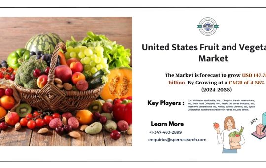 United States Fruit and Vegetables Market
