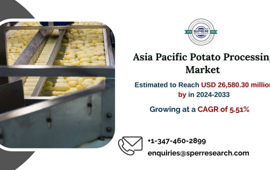 Asia Pacific Potato Processing Market