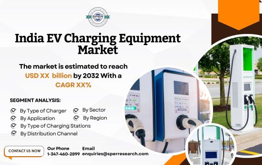 India EV Charging Equipment Market