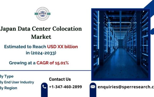 Japan Data Center Colocation Market - Copy