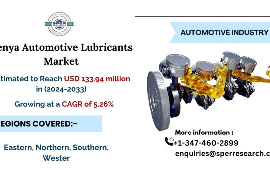 Kenya Automotive Lubricants Market