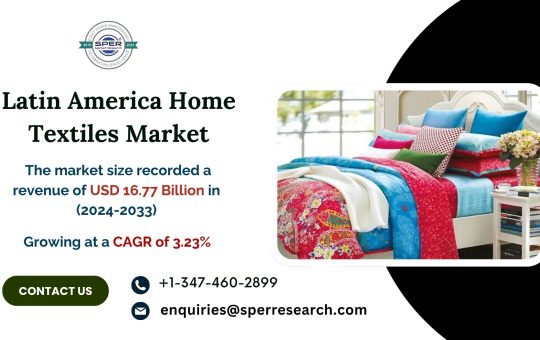 Latin America Home Textiles Market