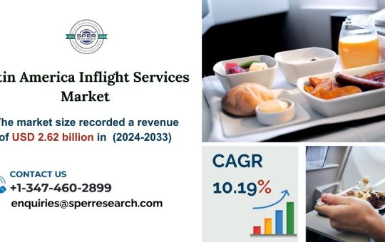Latin America Inflight Services Market
