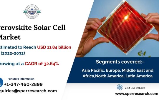 Perovskite Solar Cell Market