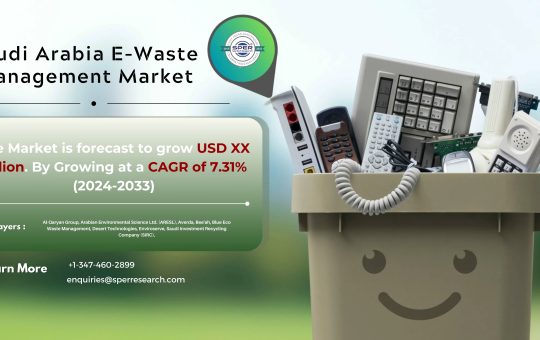 Saudi Arabia E-Waste Management Market