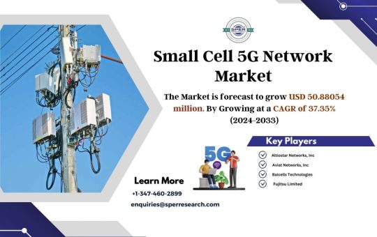 Small-Cell-5G-Network-Market