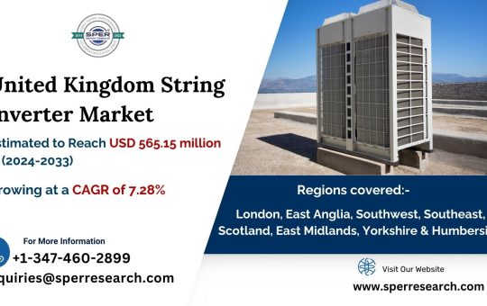 United Kingdom String Inverter Market