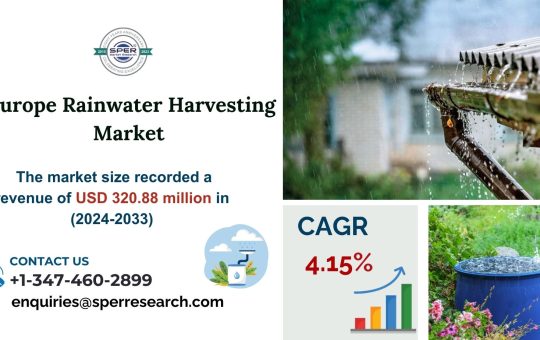 Europe Rainwater Harvesting Market