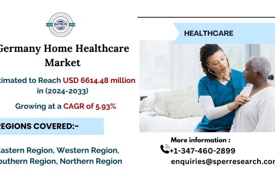 Germany Home Healthcare Market