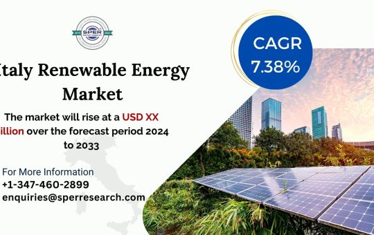 Italy Renewable Energy Market