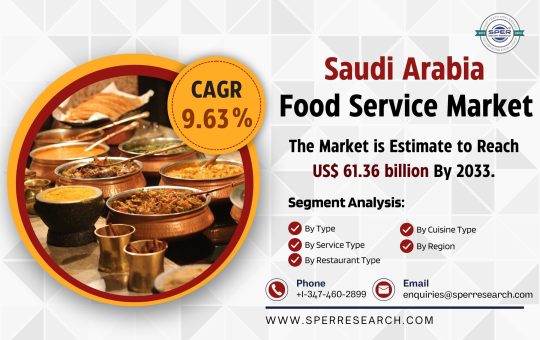 Saudi Arabia Food Service Market